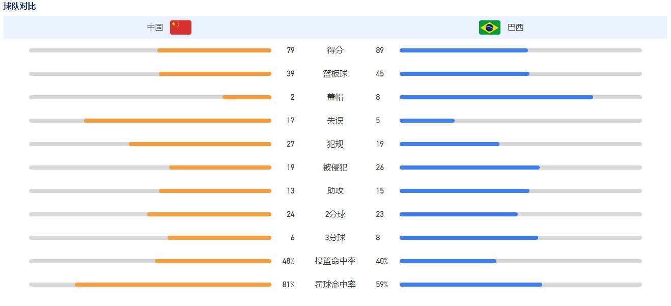 狠狠做五月深爱婷婷天天综合
