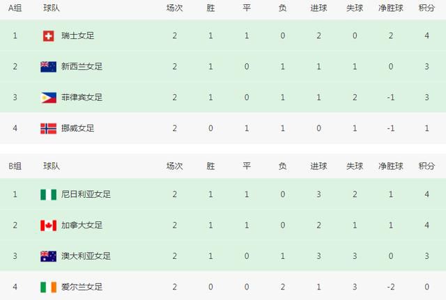 不良网站进入窗口