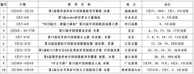 探险旅行