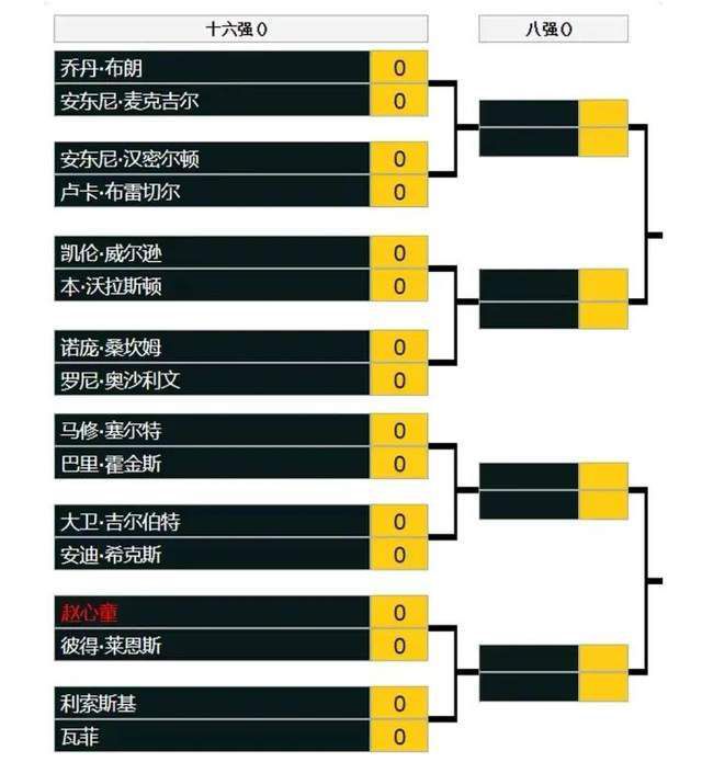 莫比乌斯