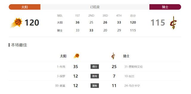 欧美一级特黄毛片免费