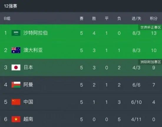 五月婷婷深深爱